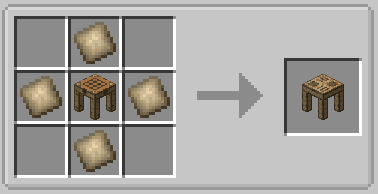 The recipe of the stamp table. The recipe of the stamp table.